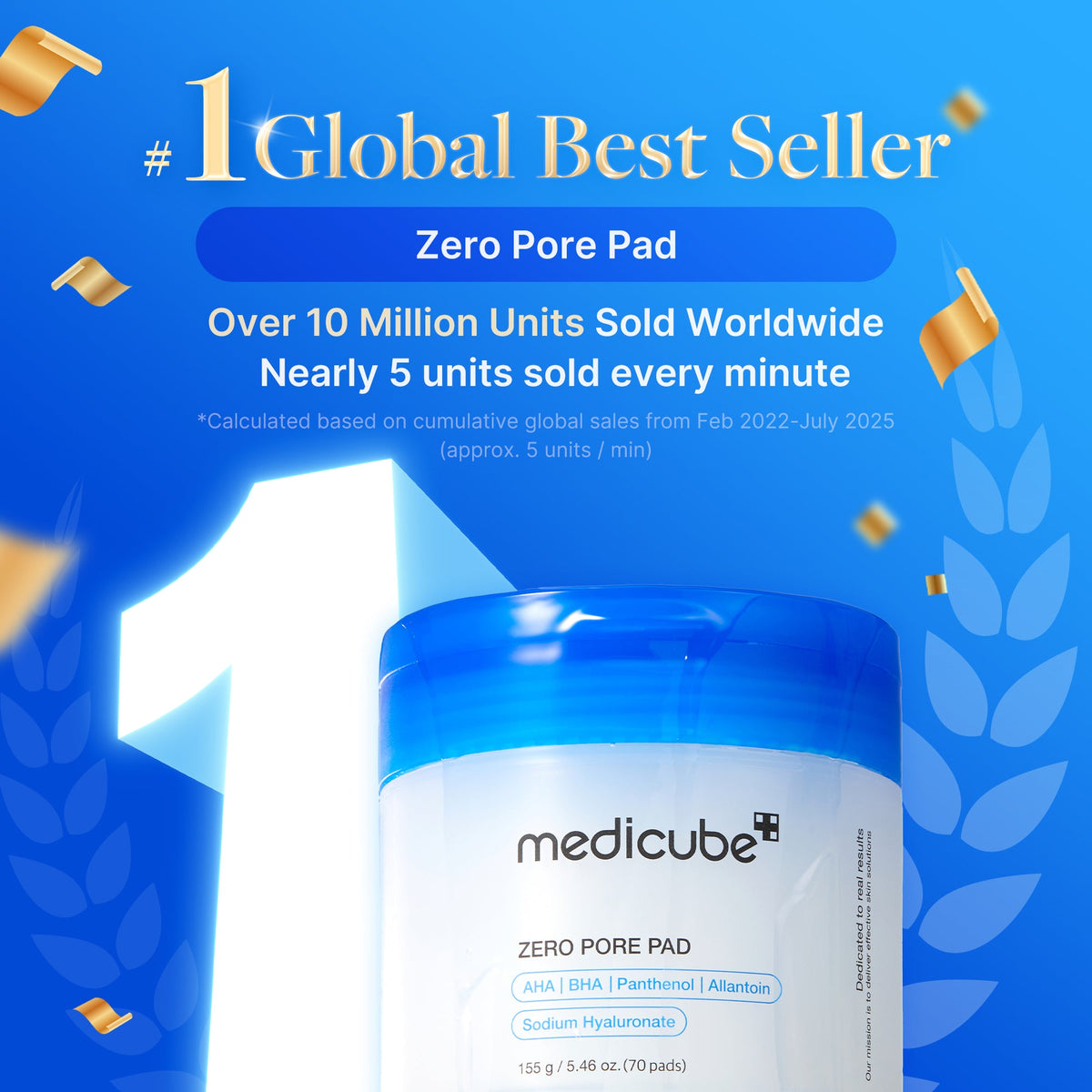 Zero Pore Pads L7