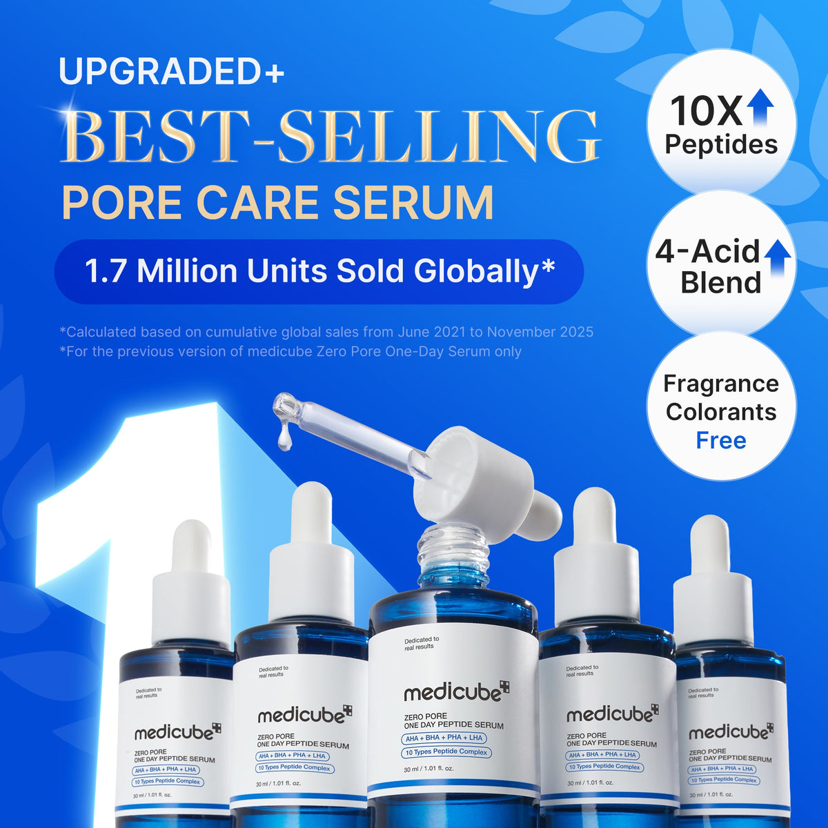 Zero Pore One-day Peptide Serum M5