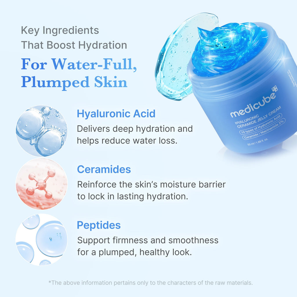 Hyaluronic Ceramide Moisturizing Jelly Cream B1