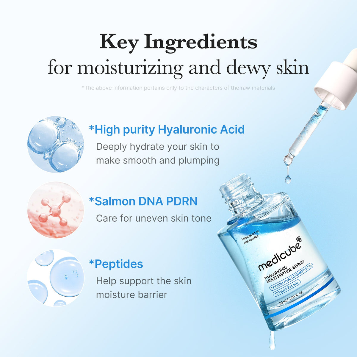 Hyaluronic Multi Peptide PDRN Serum F6