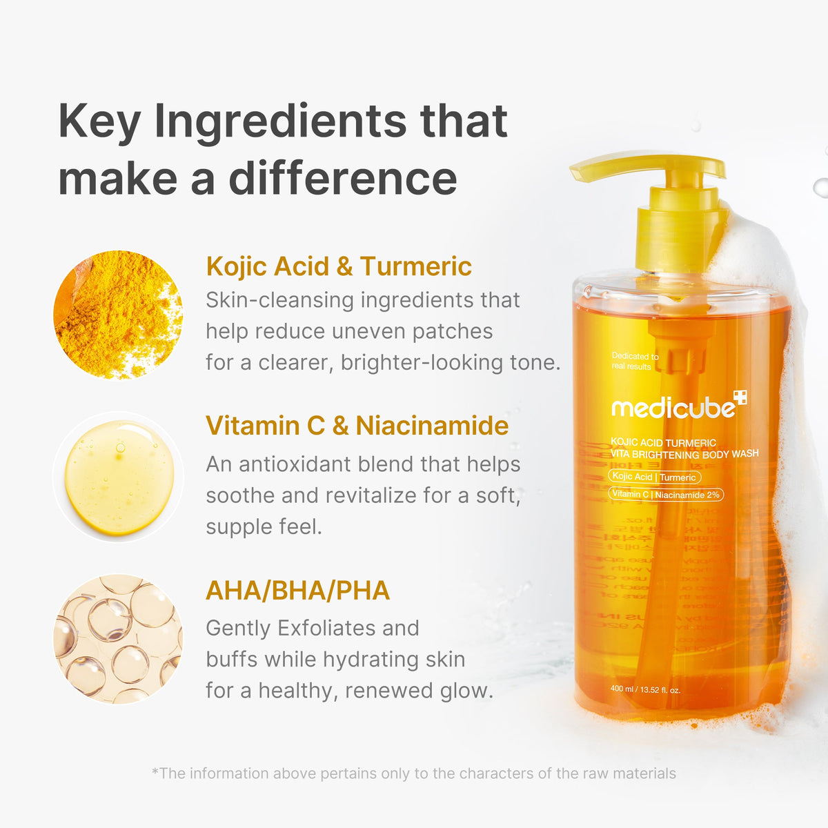 Kojic Acid Turmeric Brightening Body Wash E8