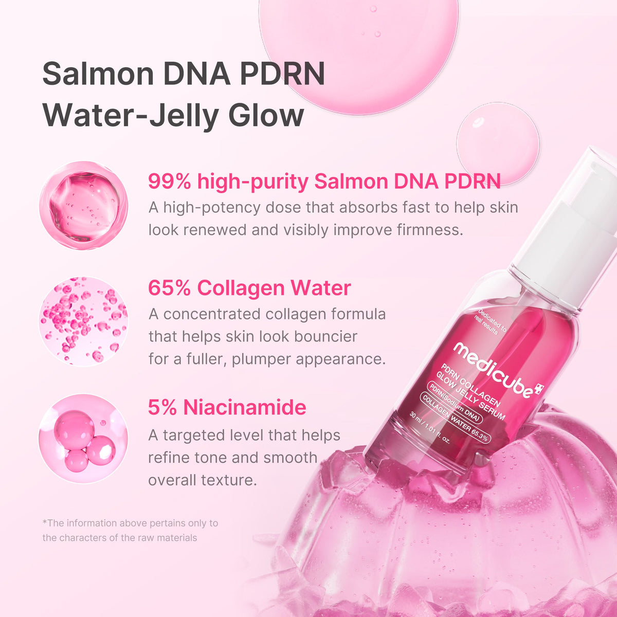 PDRN Pink Collagen Glow Jelly Serum Q7