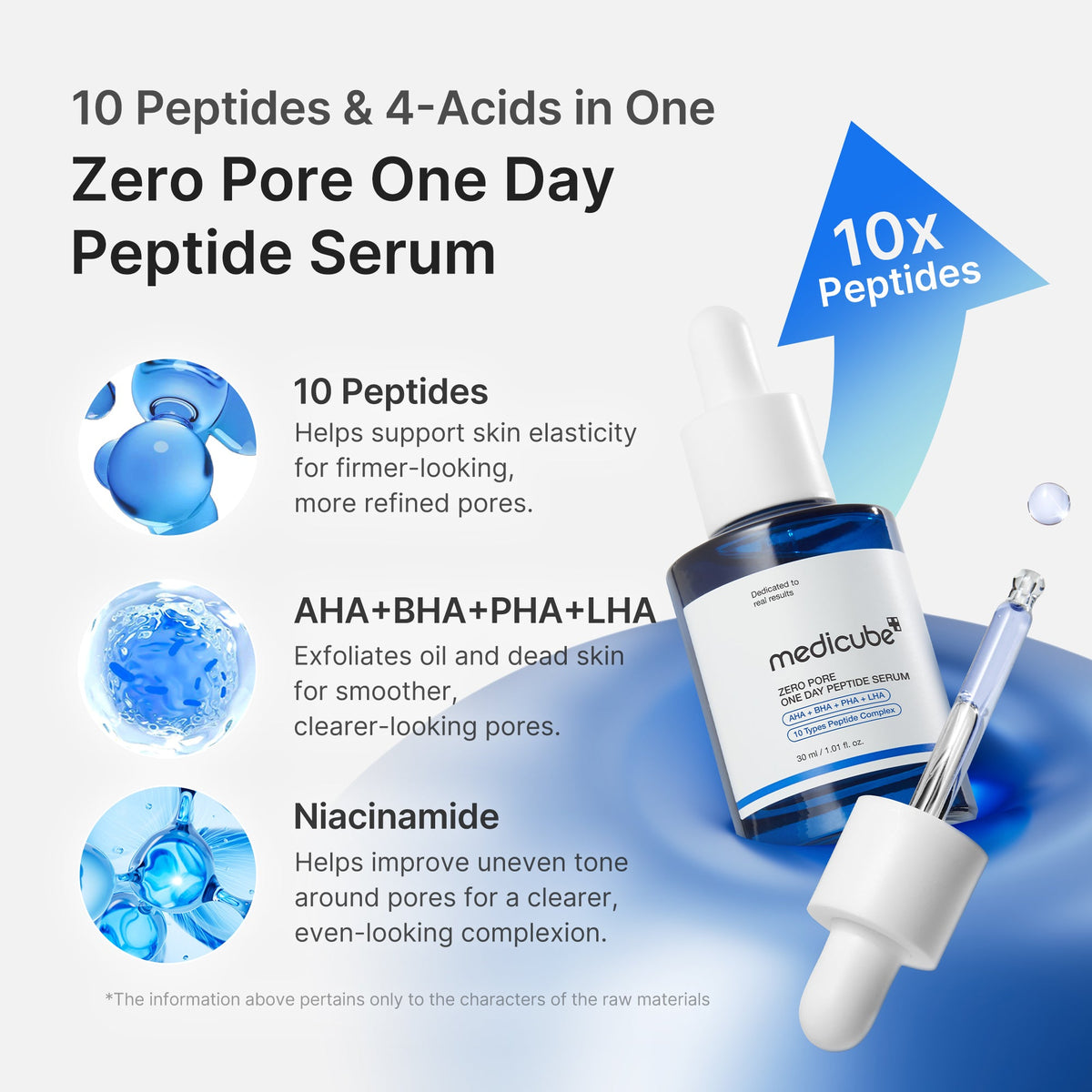 Pore Care Duo T6