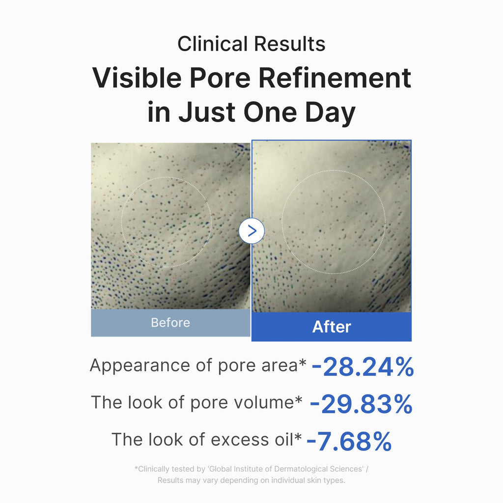 Zero Pore One-day Peptide Serum M5