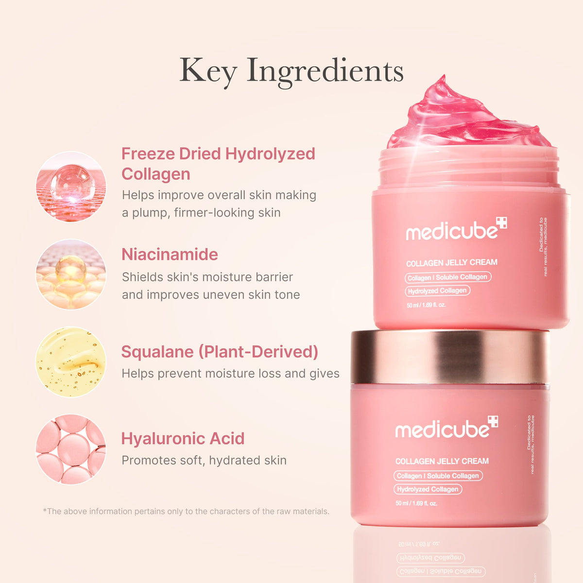 Collagen Niacinamide Jelly Cream L2