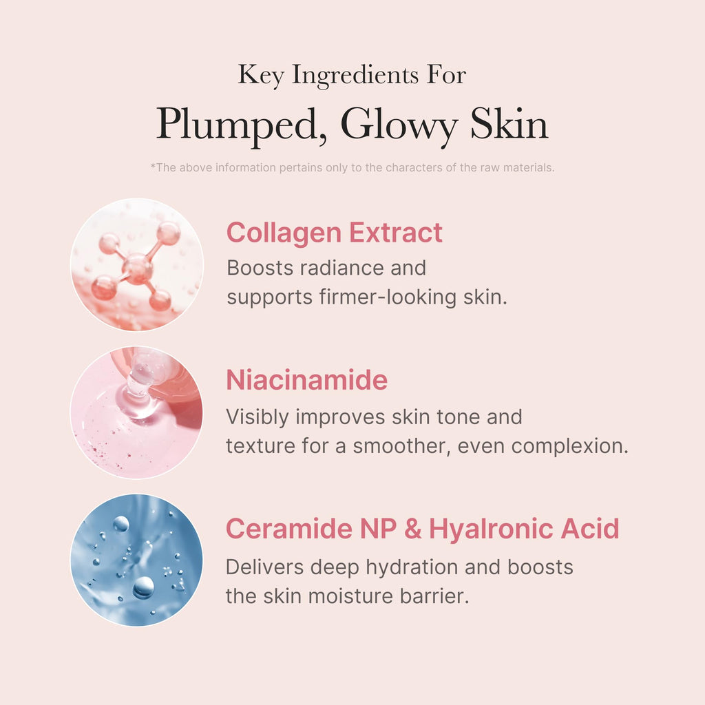 Collagen Night Wrapping Mask F5