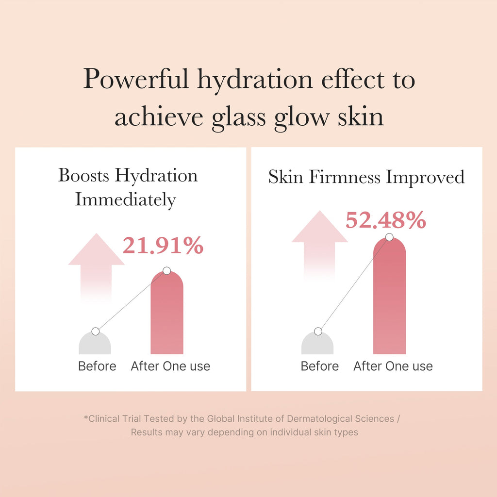 Triple Collagen Toner J5