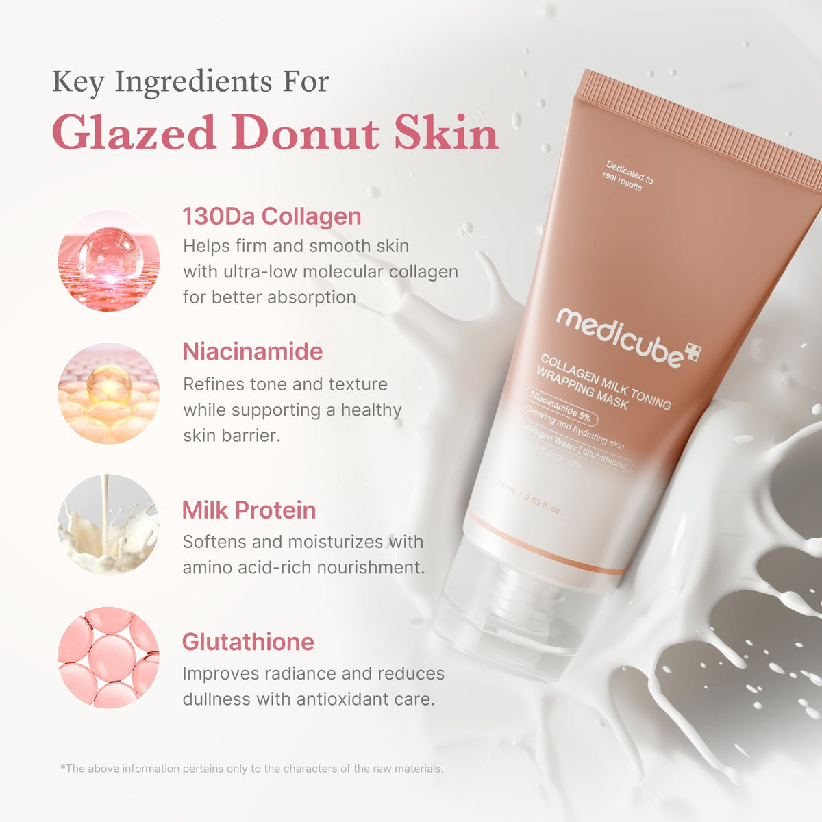 Collagen Milky Glow Daytime Wrapping Mask Z5