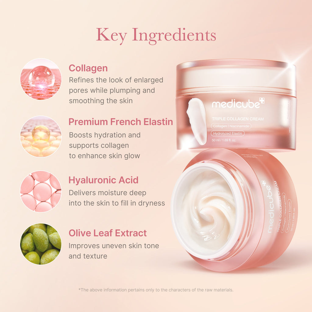 Triple Collagen Cream M7