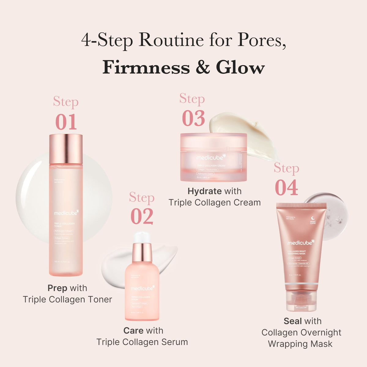 Triple Collagen Toner J5