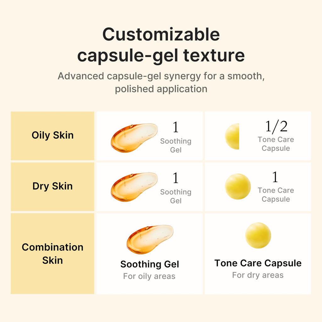 Kojic Acid Turmeric Vita Capsule Cream Y5