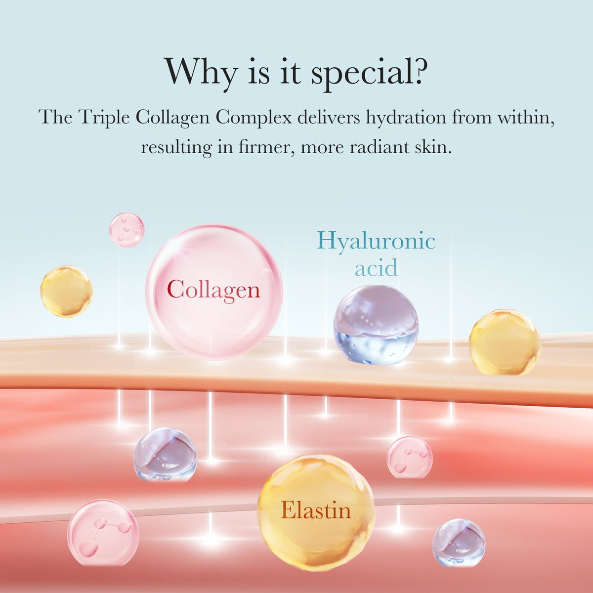 Triple Collagen Cream M7