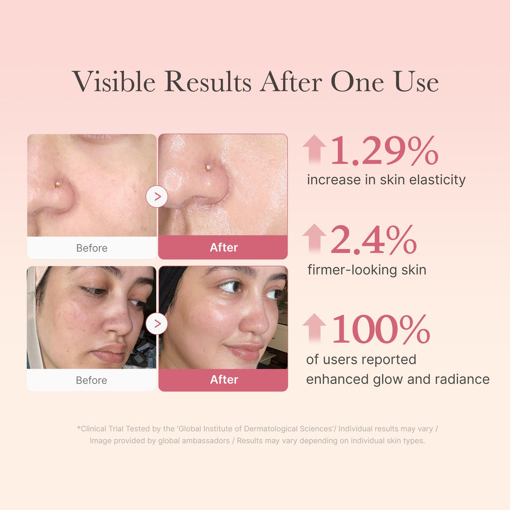 Collagen Niacinamide Jelly Cream L2