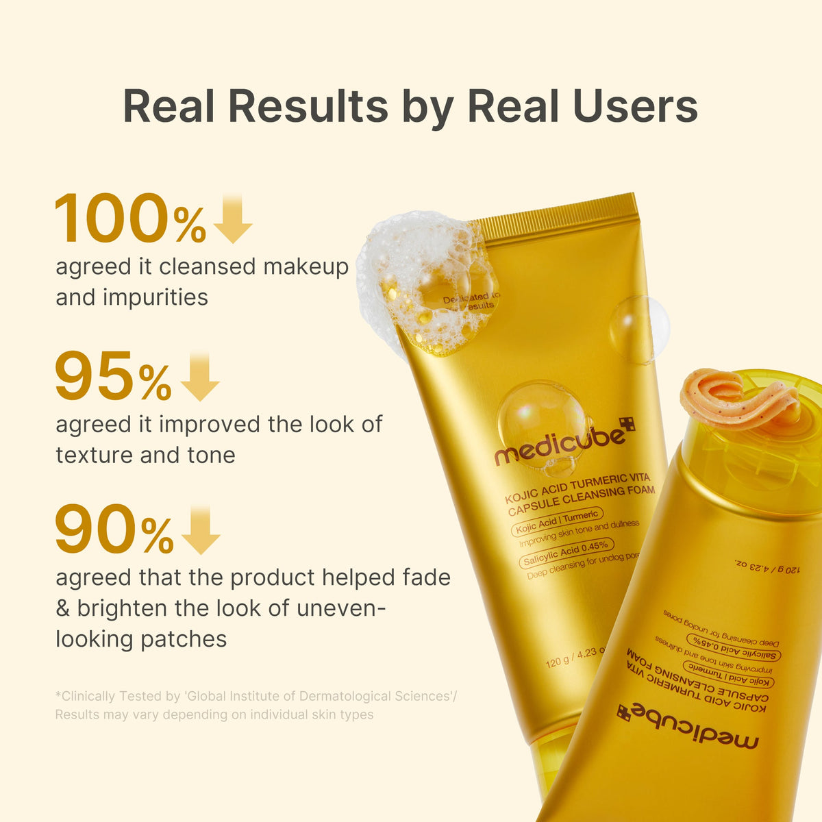 Kojic Acid Turmeric Vita Capsule Foam Cleanser D0
