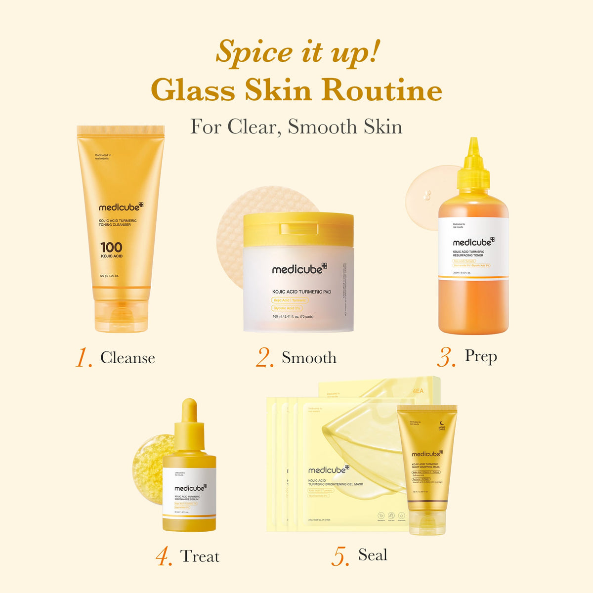 Kojic Acid Tumeric Toner Pad M1