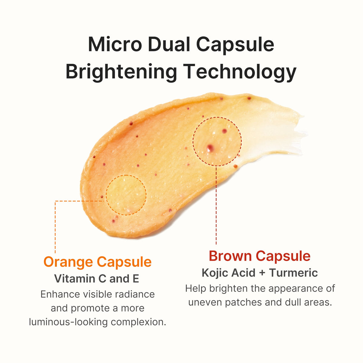 Kojic Acid Turmeric Vita Capsule Foam Cleanser D0