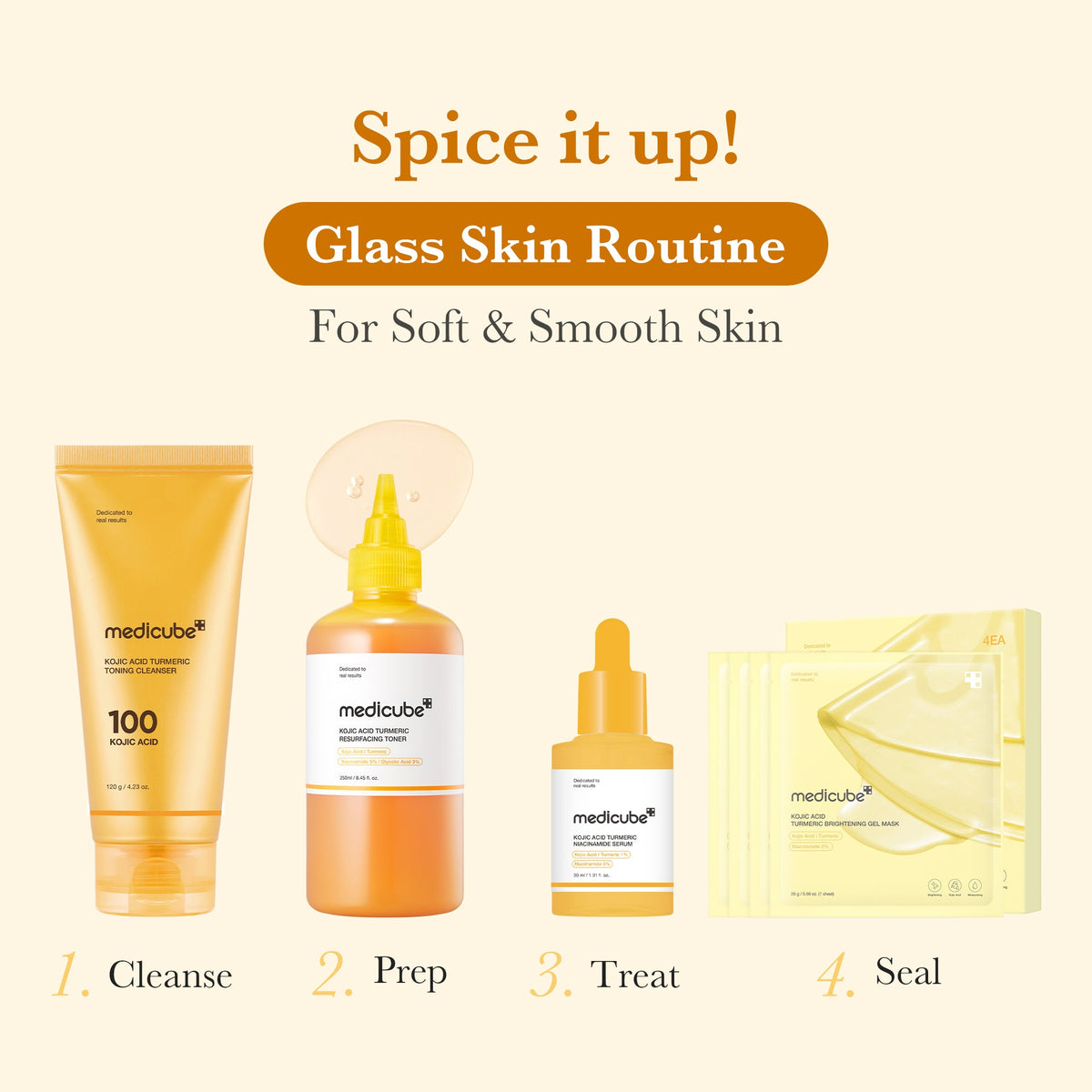 Kojic Acid Turmeric Toner G2