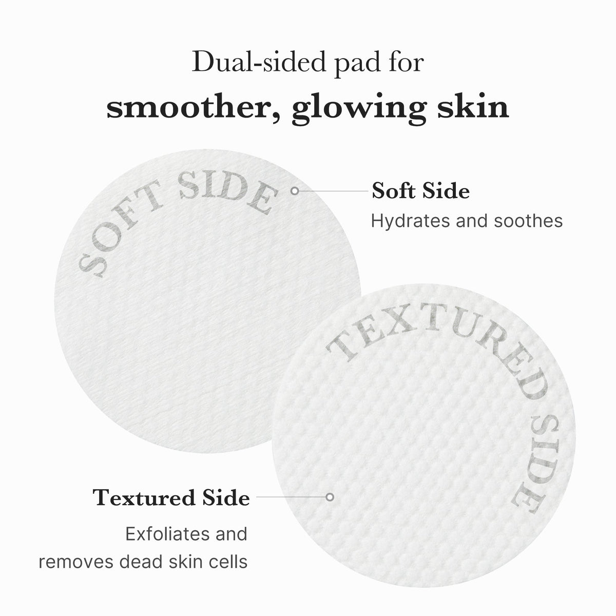 Zero Pore Pads L7