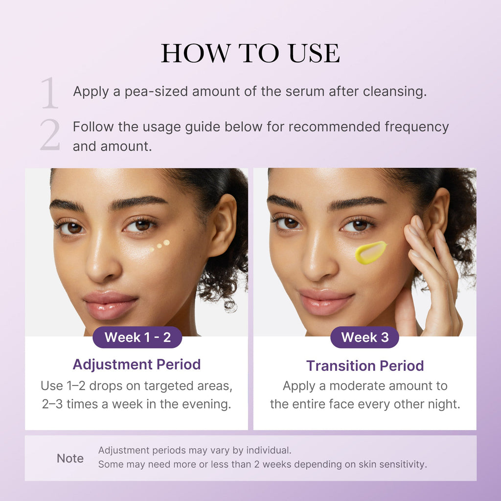 Retinol NMN Boosting Serum D6