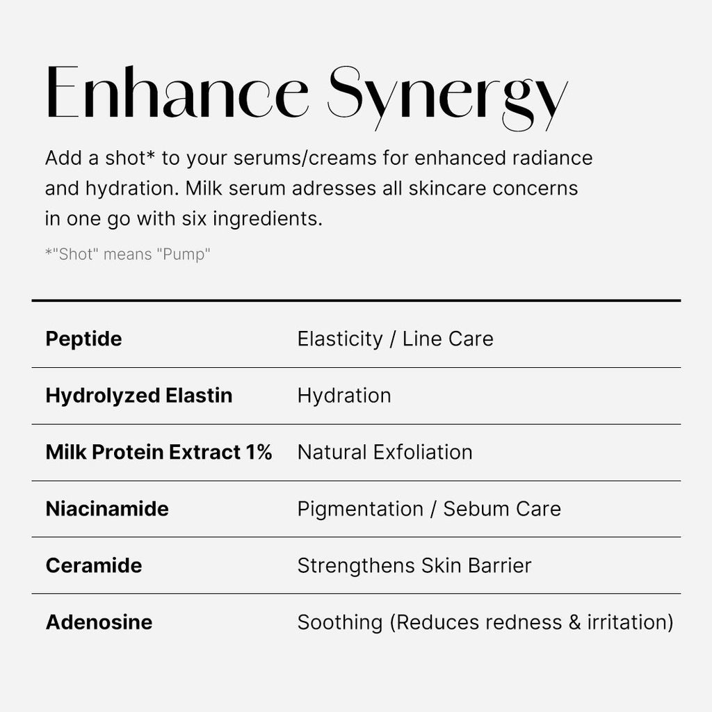 Collagen Glow Booster Milk Serum W9