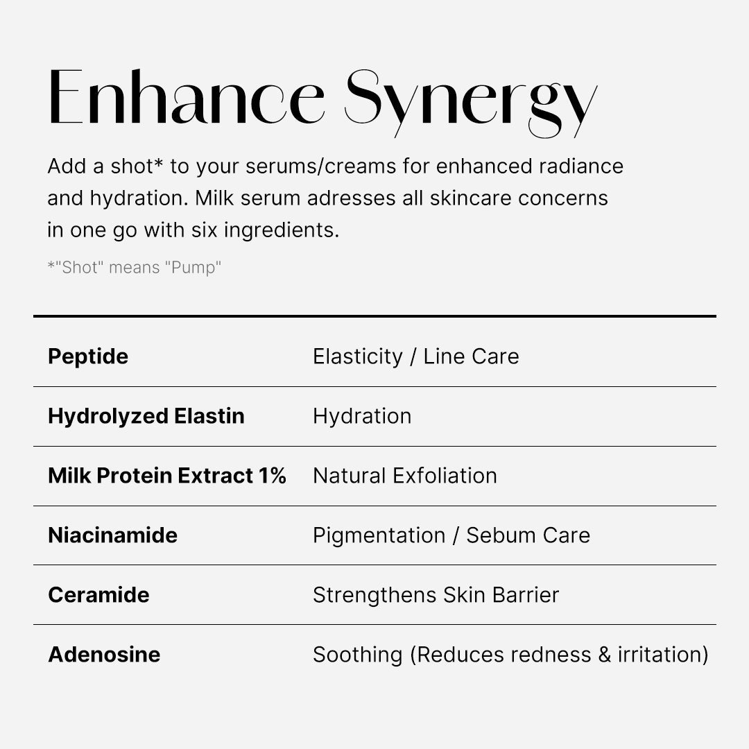 Collagen Glow Booster Milk Serum W9