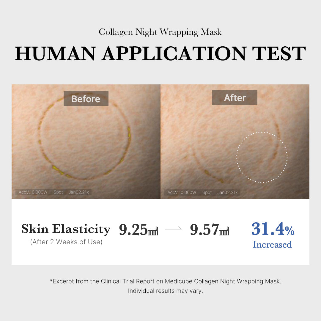 Collagen Night Wrapping Mask F5