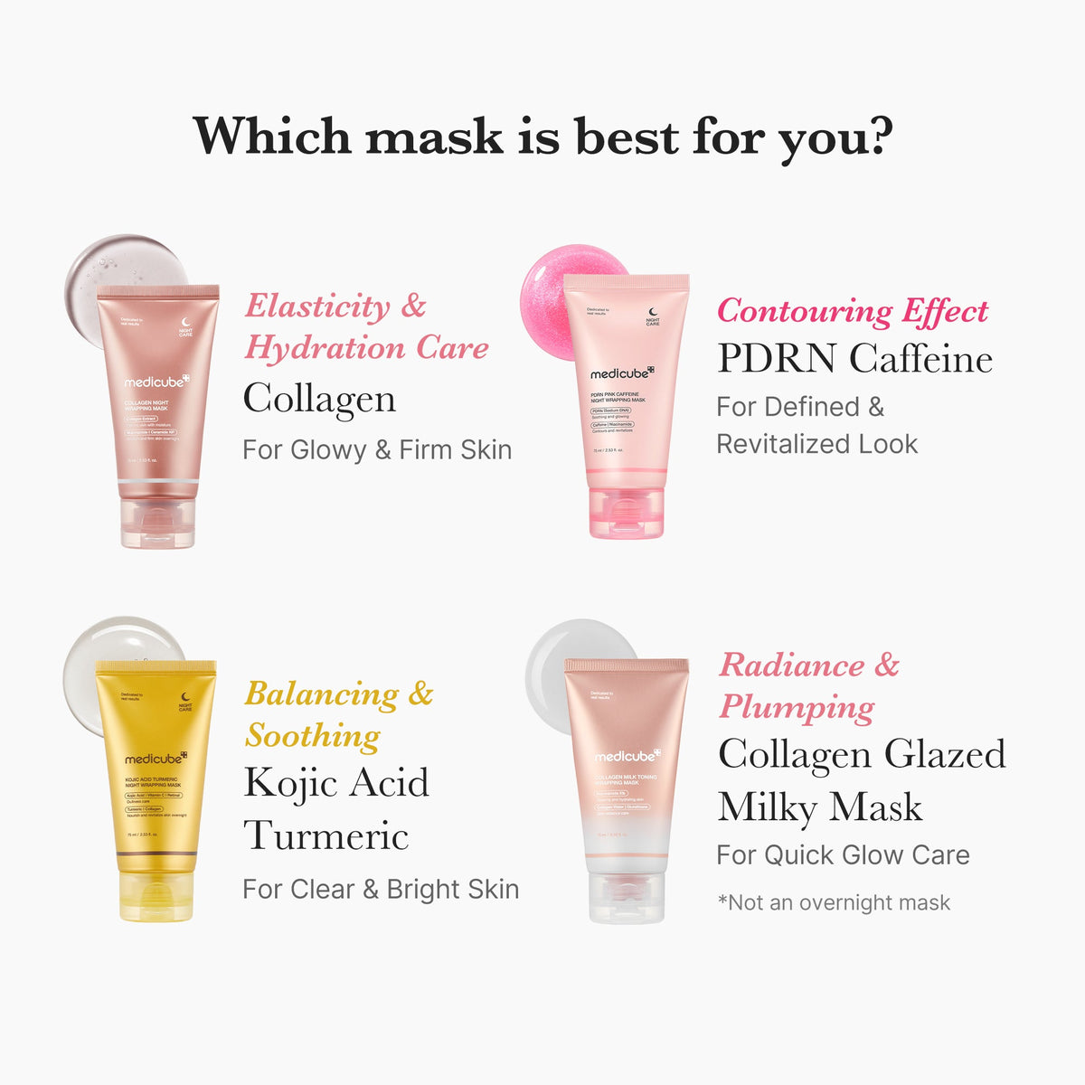 Collagen Milky Glow Daytime Wrapping Mask Z5