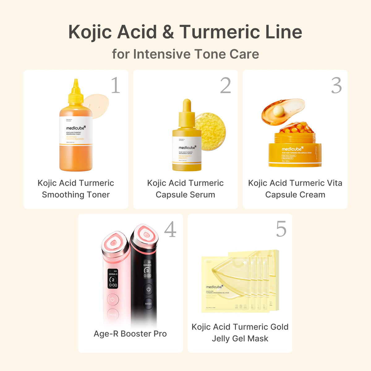 Kojic Acid Turmeric Vita Capsule Cream Y5