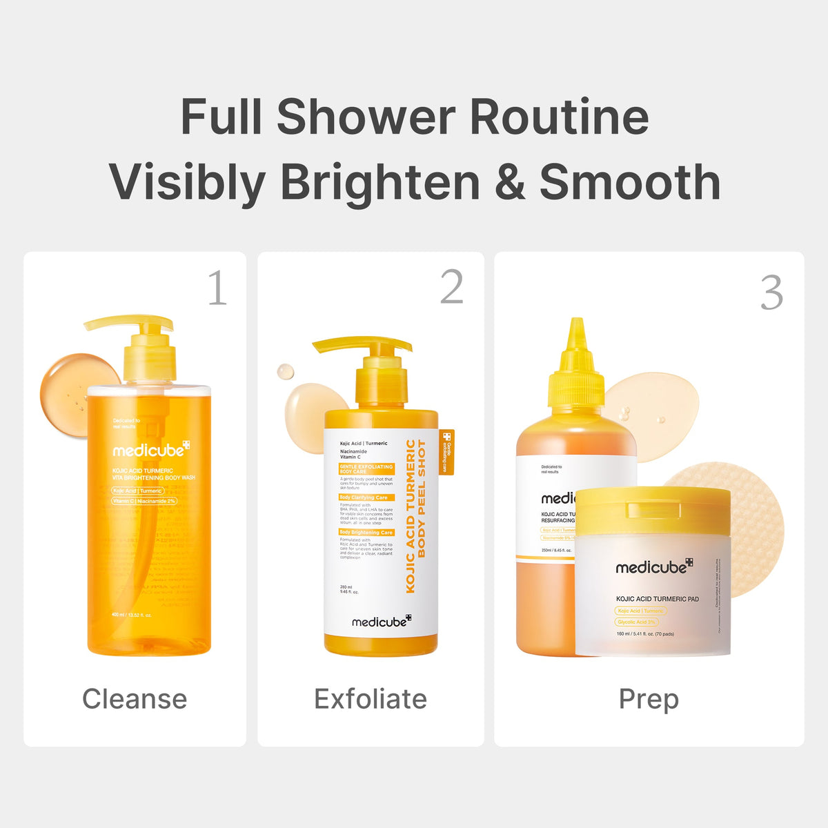 Kojic Acid Turmeric Brightening Body Wash E8