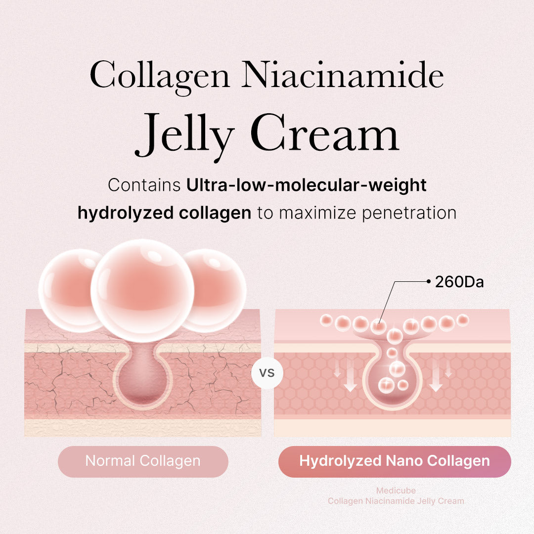 Collagen Swirl Duo Z4