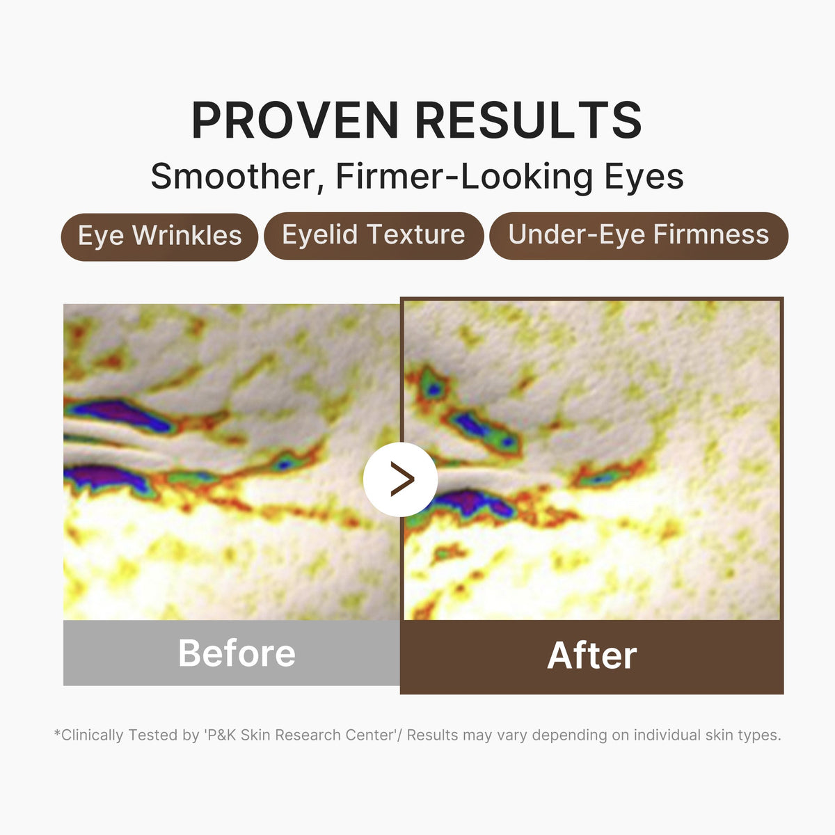 Deep Reviving Peptide Eye Cream K4