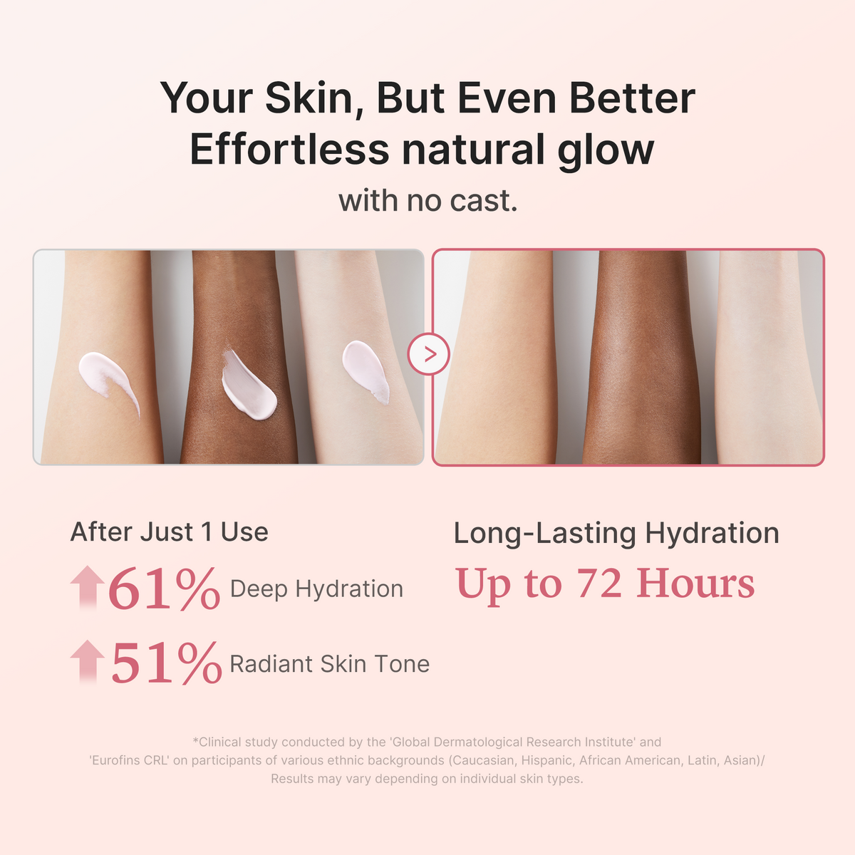 No Cast Just Glow Collagen Sunscreen D7