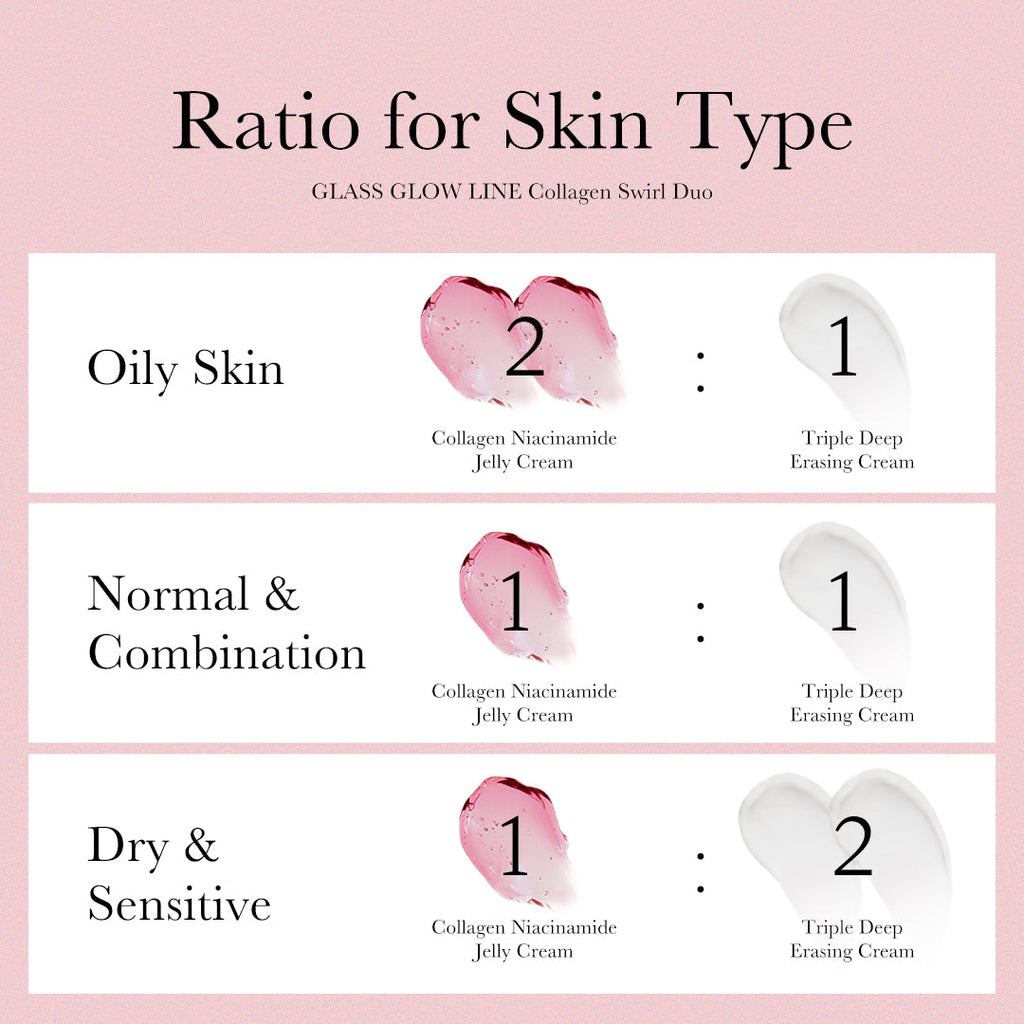 Collagen Swirl Duo Z4