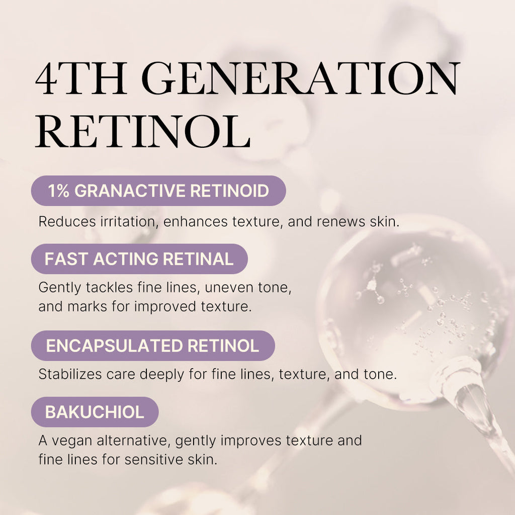 Deep Reviving Bakuchiol Retinol Serum H0