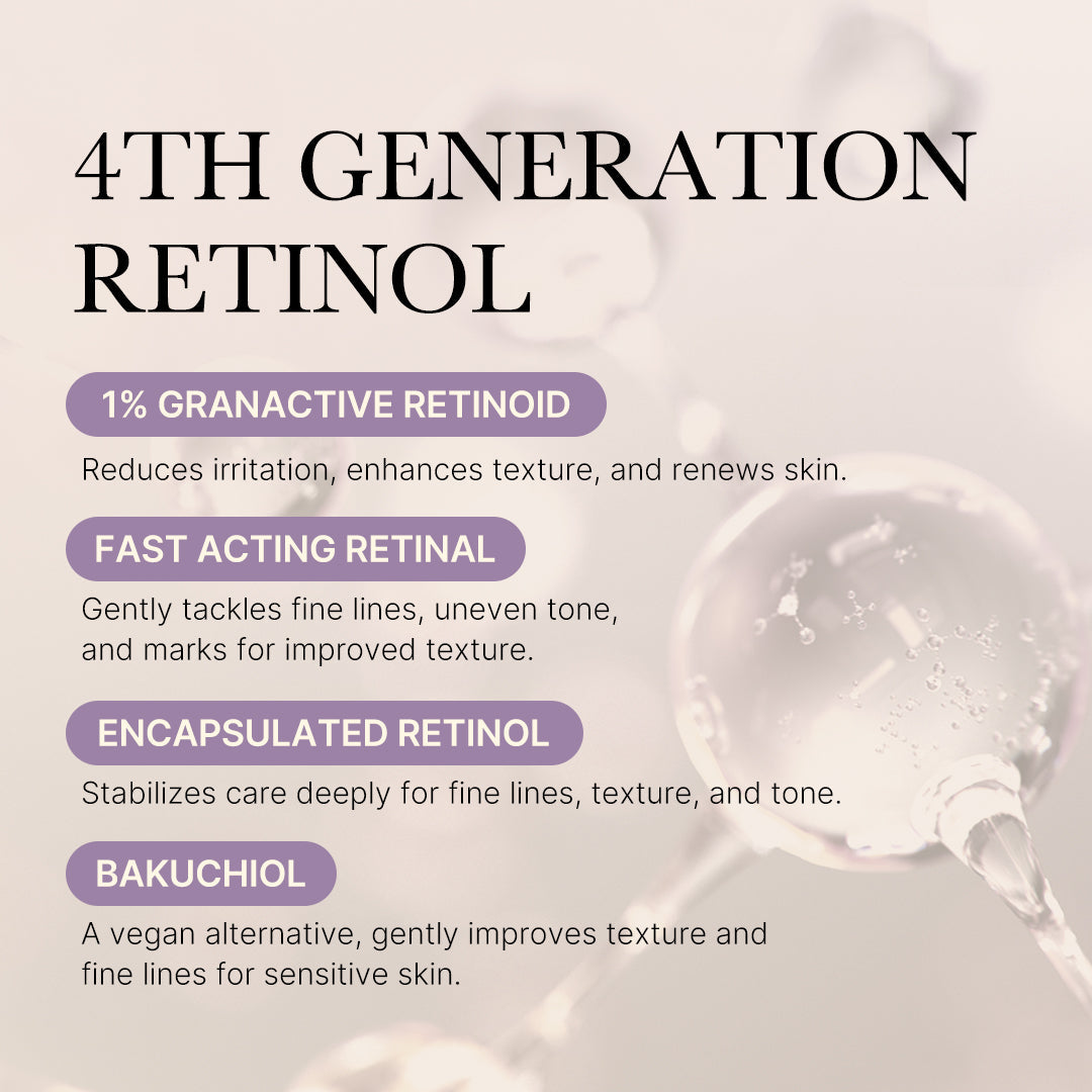 Deep Reviving Bakuchiol Retinol Serum H0