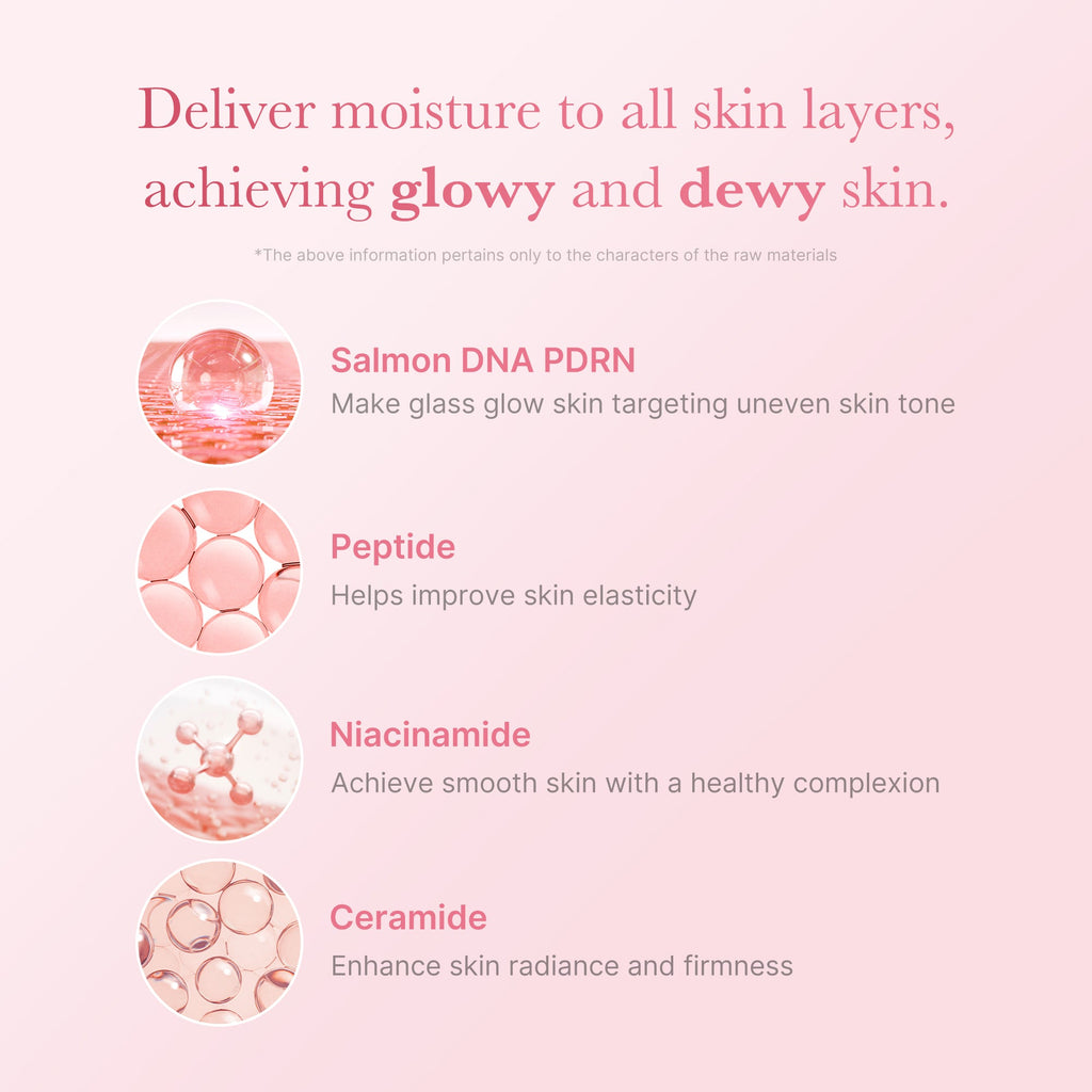 PDRN Pink Niacinamide Milky Toner K3