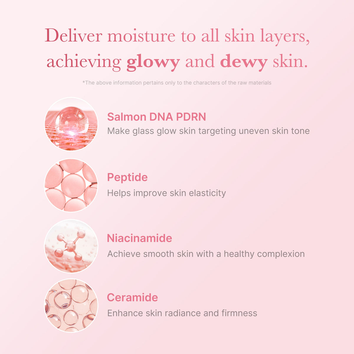 PDRN Pink Niacinamide Milky Toner K3