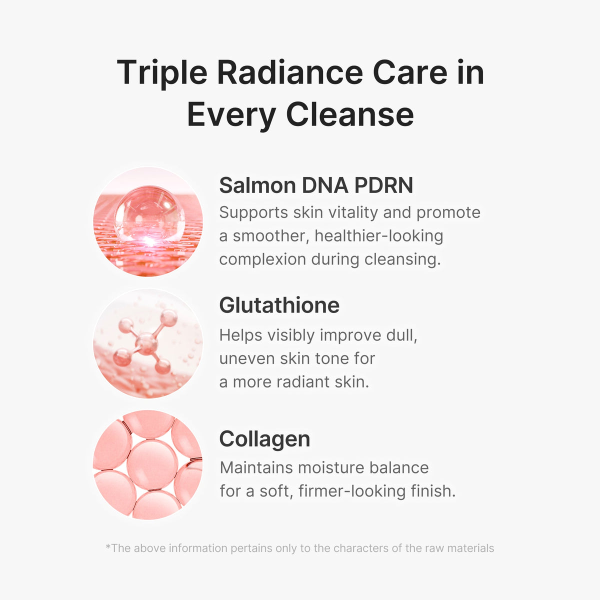PDRN Pink Glutathione Capsule Foam Cleanser K8