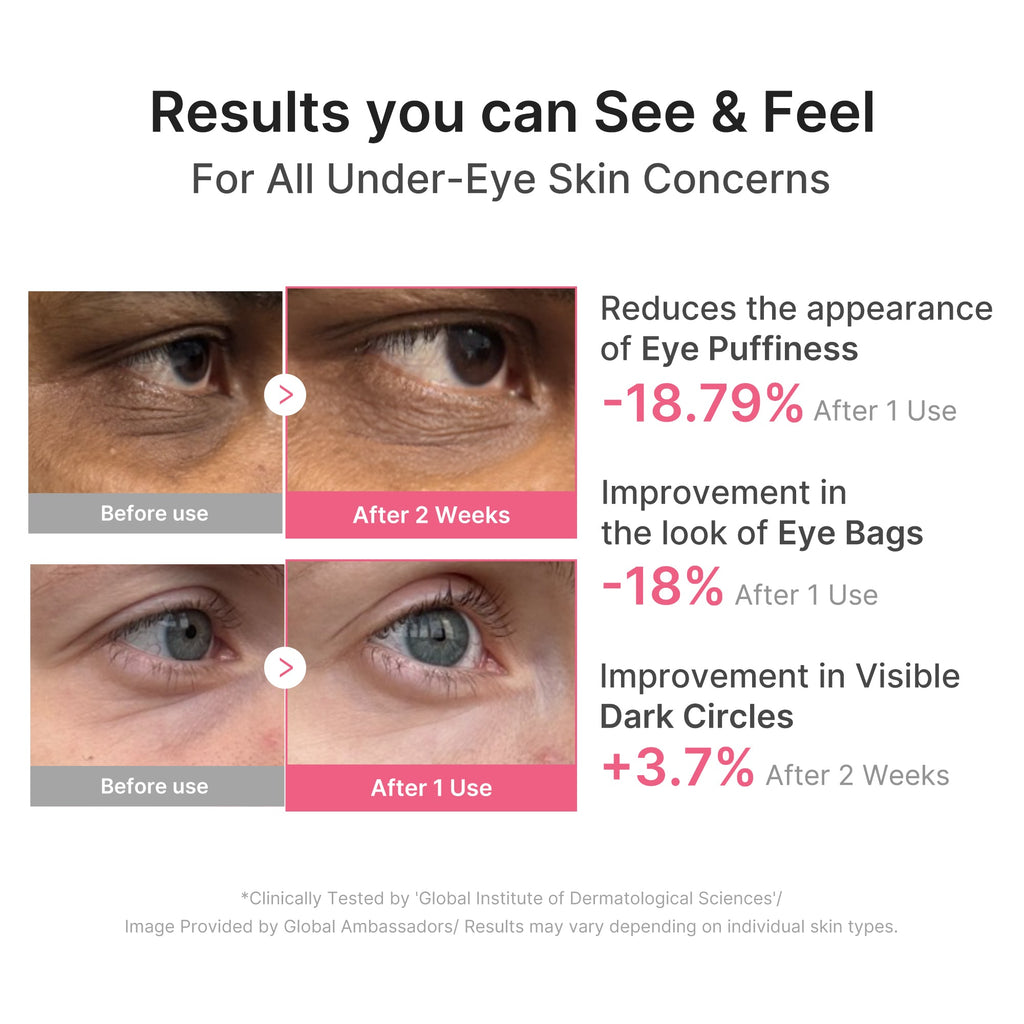 PDRN Caffeine Collagen Eye Patch C0