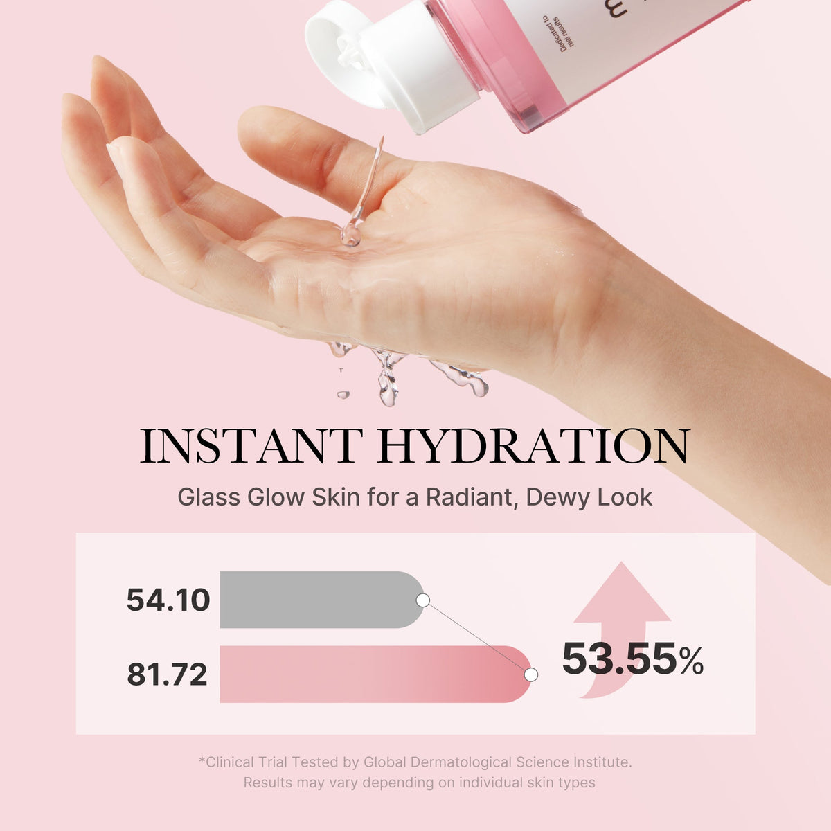 PDRN Pink Glow Full Set G8