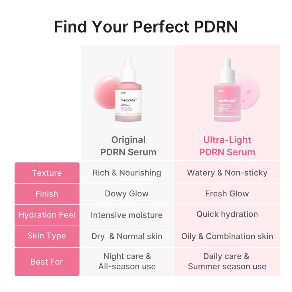 Ultra Light PDRN Pink Peptide Serum C3
