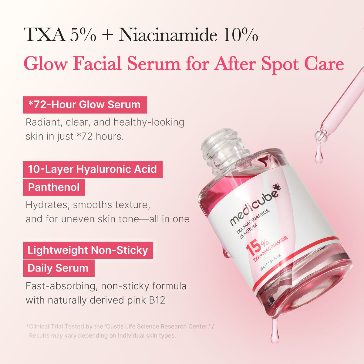 TXA Niacinamide Serum F4
