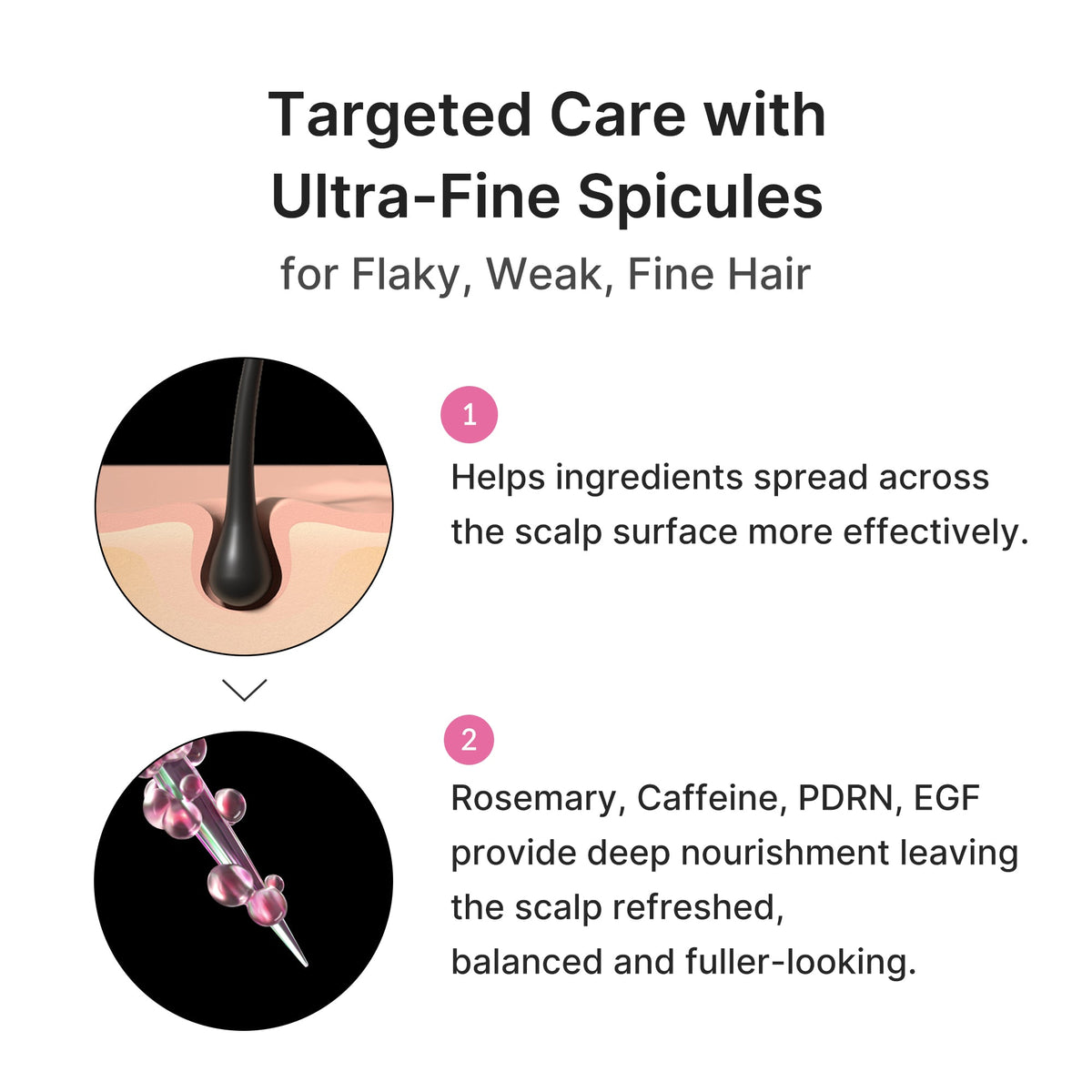 Rosemary PDRN Scalp Serum W2