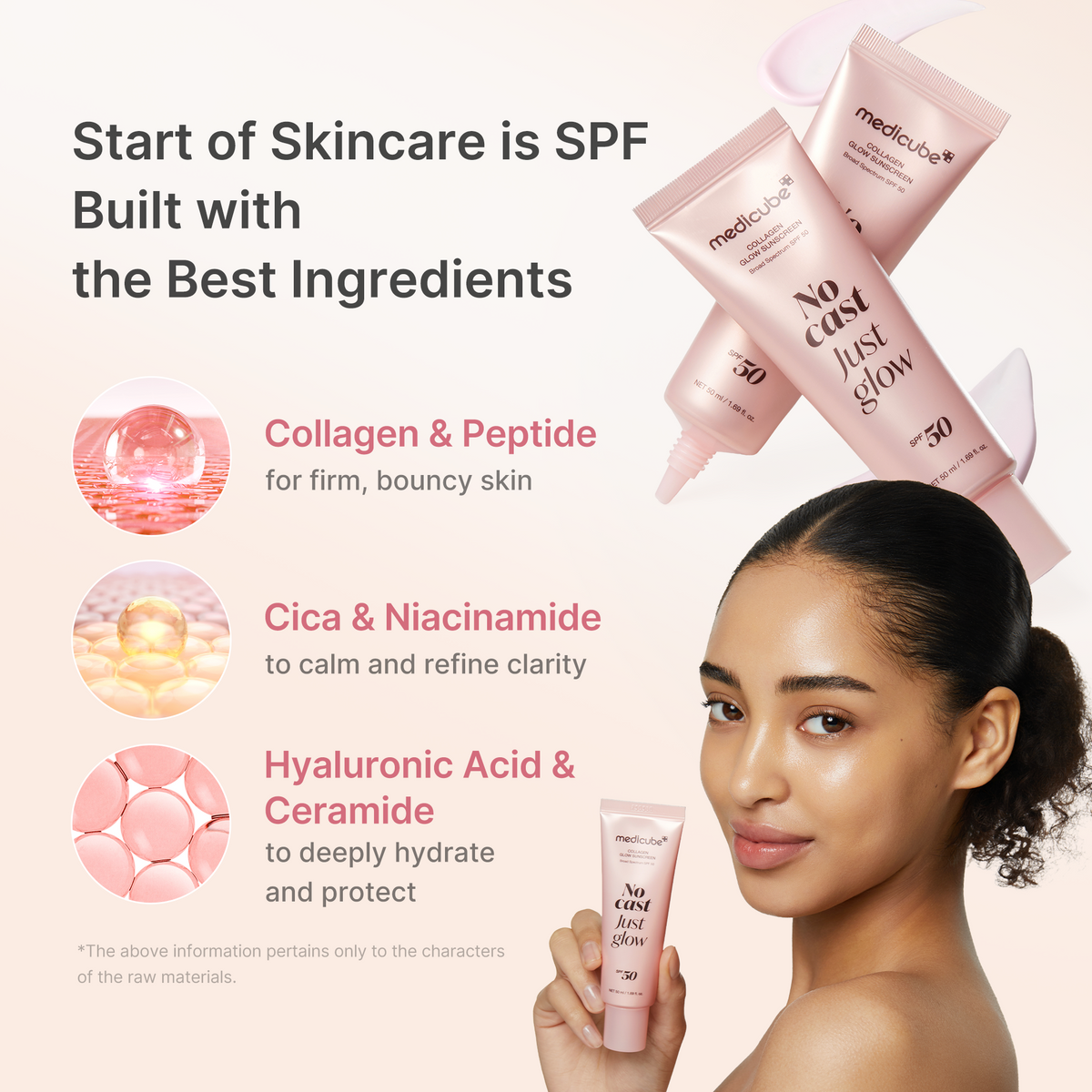 No Cast Just Glow Collagen Sunscreen D7