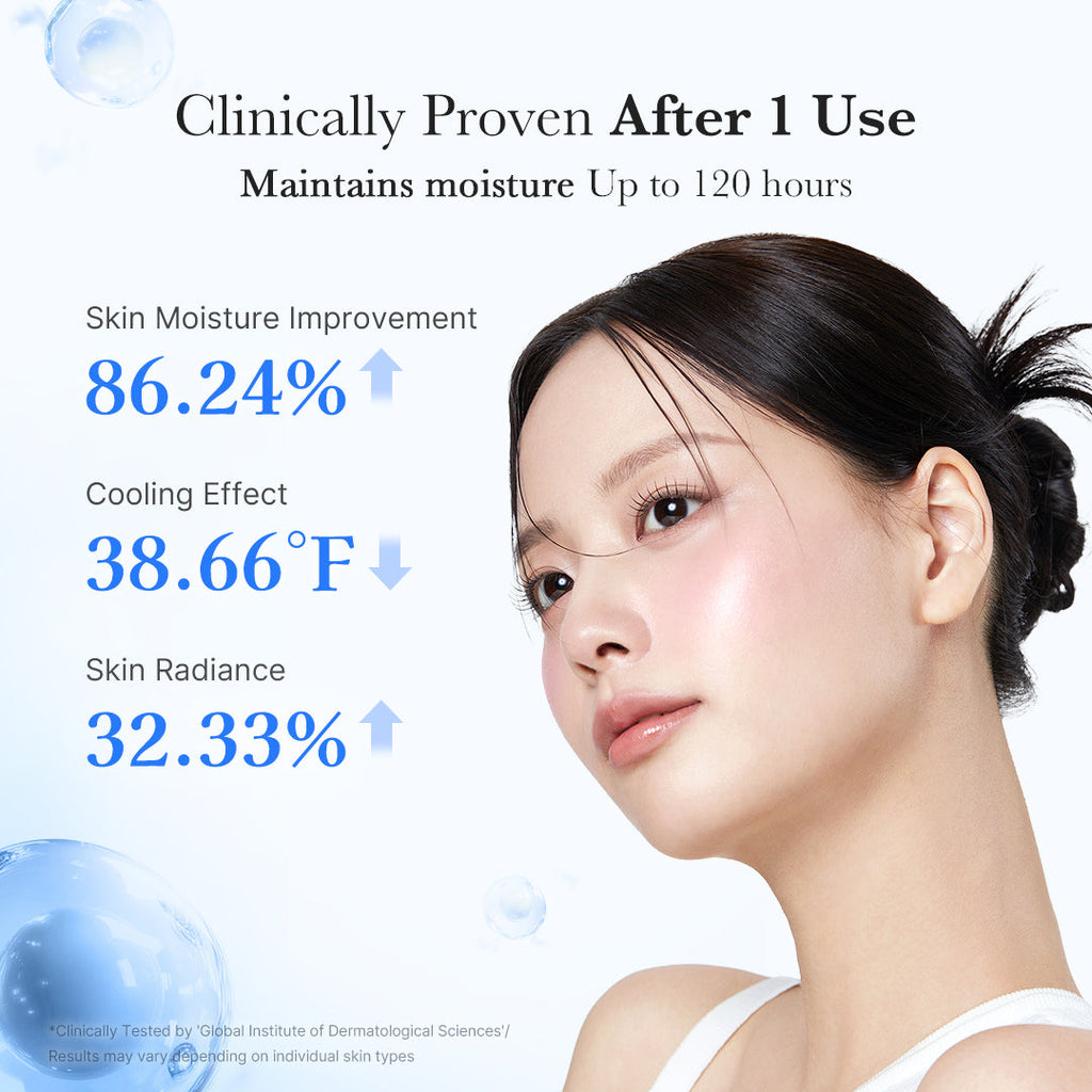 Hyaluronic Acid Capsule Cream P6