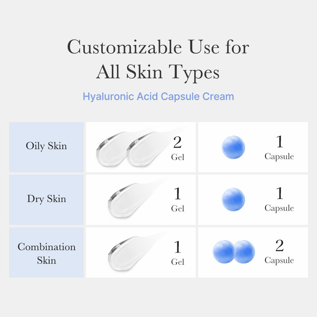 Hyaluronic Acid Capsule Cream P6